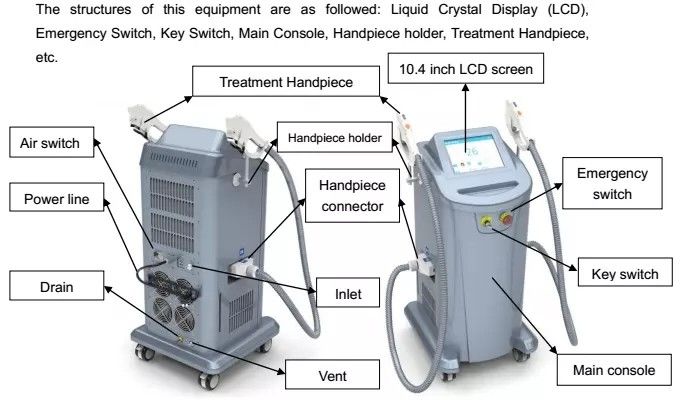 OPT SHR IPL Machine , IPL Hair Removal Beauty Equipment With Xenon Lamp