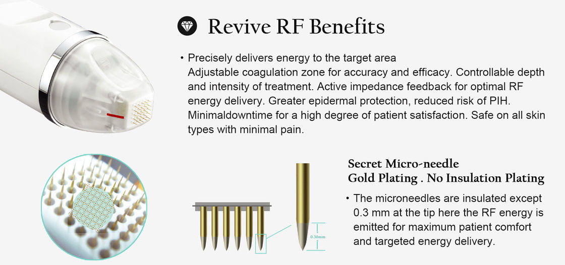 maggie RF Microneedling Machine Skin Treatment 2-4mhz